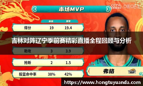 吉林对阵辽宁季前赛精彩直播全程回顾与分析