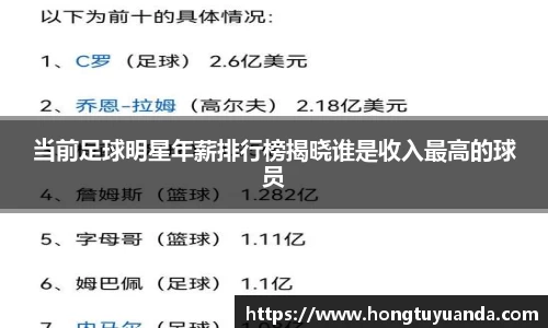 当前足球明星年薪排行榜揭晓谁是收入最高的球员